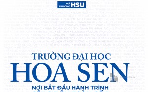 Thông tin tuyển sinh CAO HỌC và ĐẠI HỌC năm 2020 ngành Kinh doanh quốc tế đại học Hoa Sen